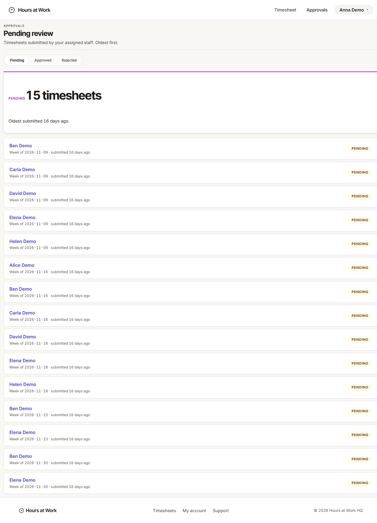 The approver queue. One row per timesheet waiting for a signature.