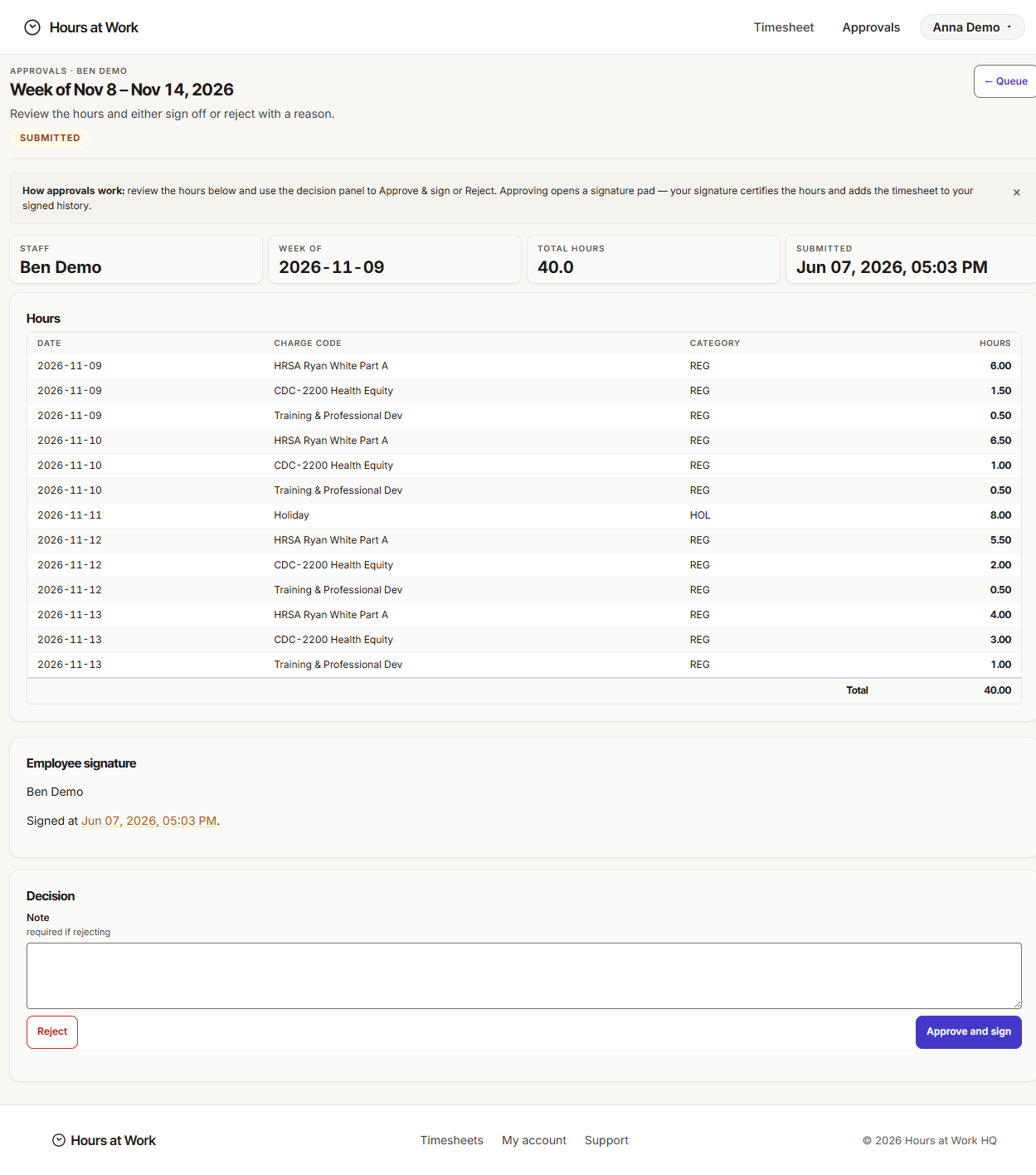 Submitted timesheet in review mode with hours table, employee signature, and Decision panel