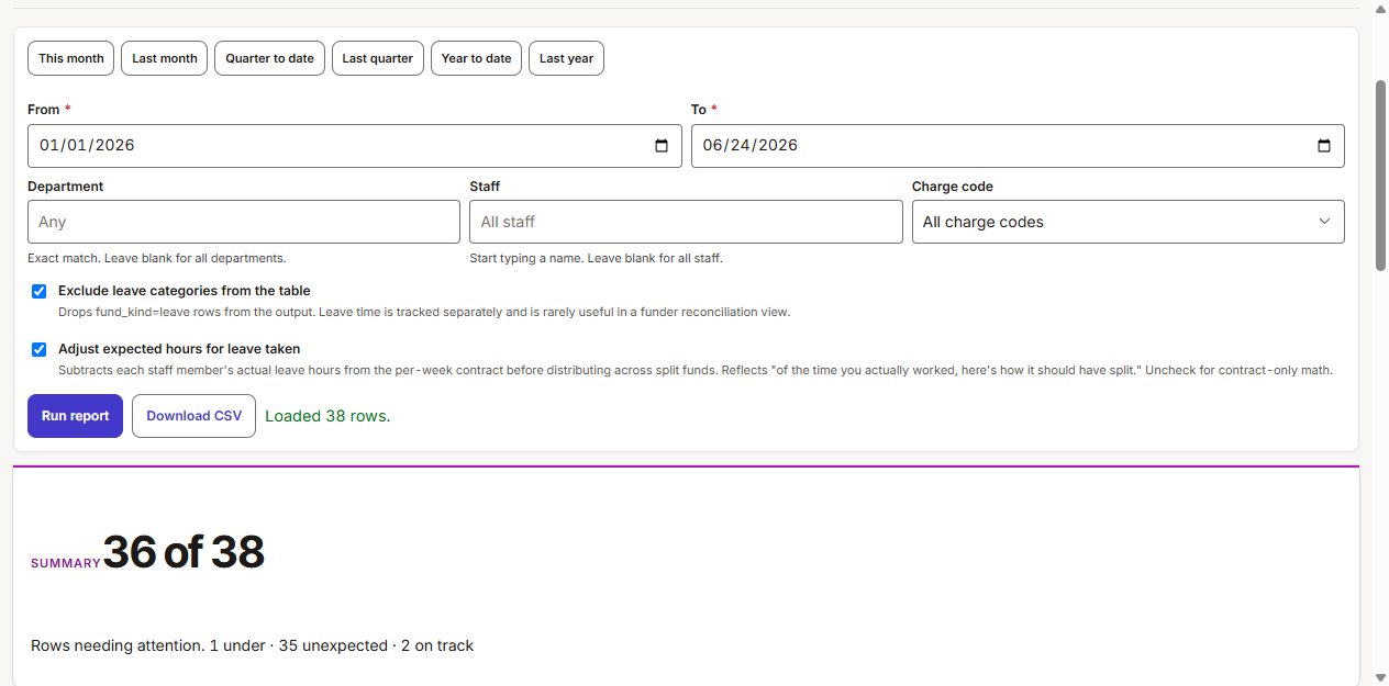 Download CSV button below the Funding Reconciliation results