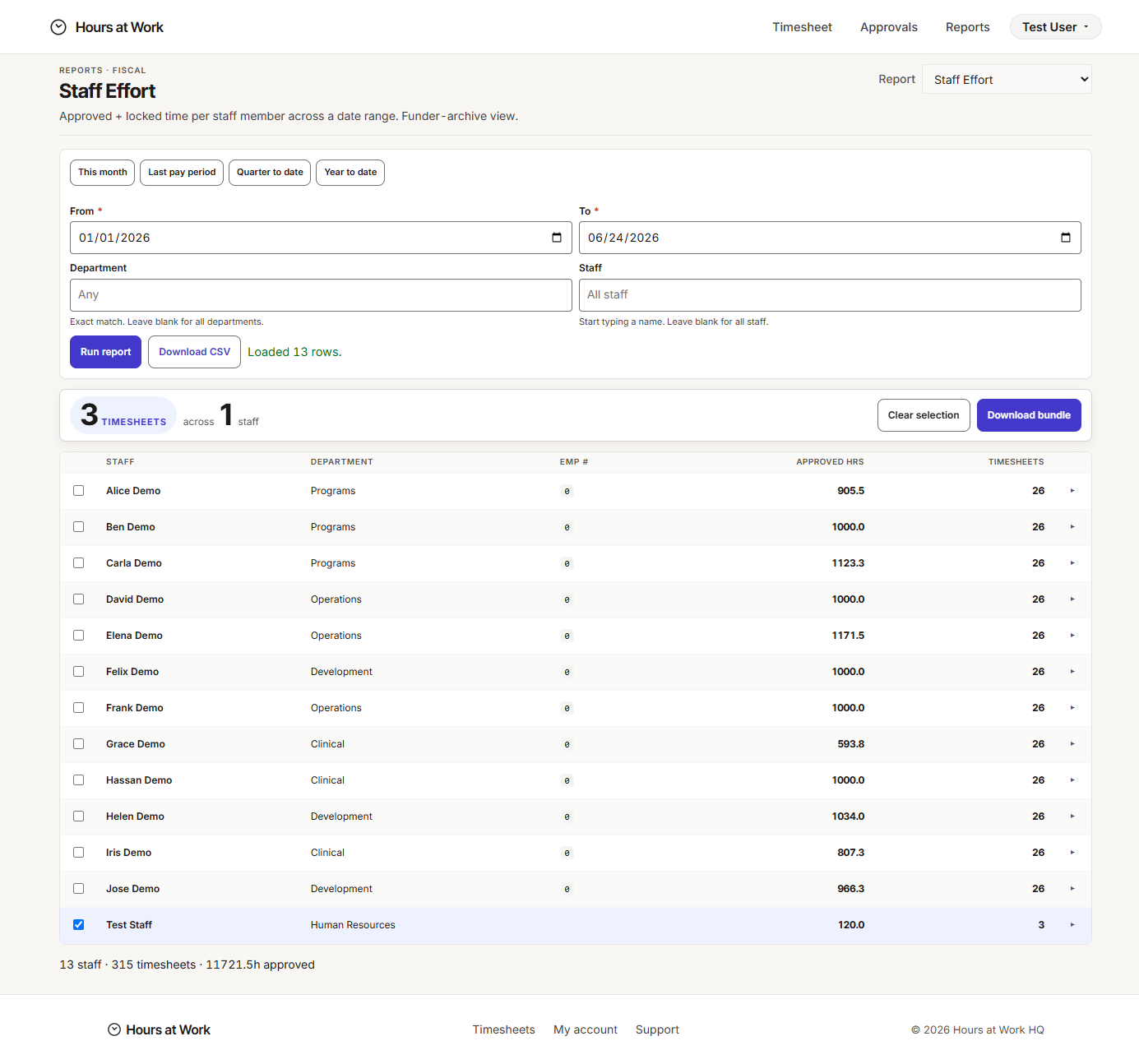 Staff Effort report results with per-timesheet rows and PDF links