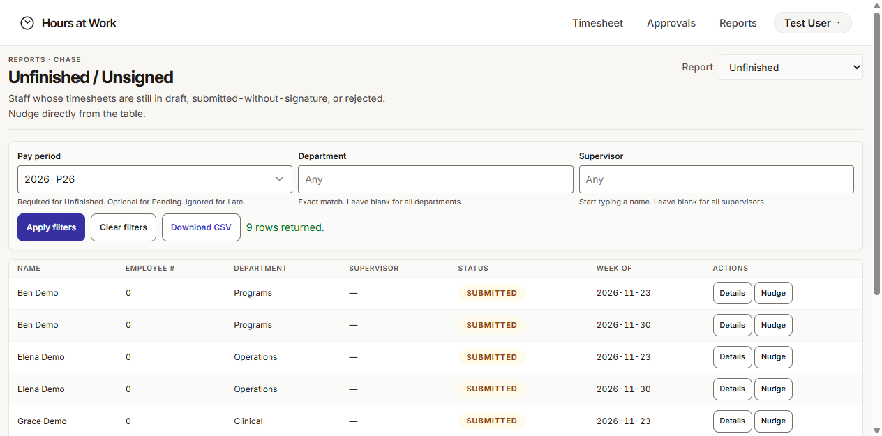Unfinished report results filtered to a pay period
